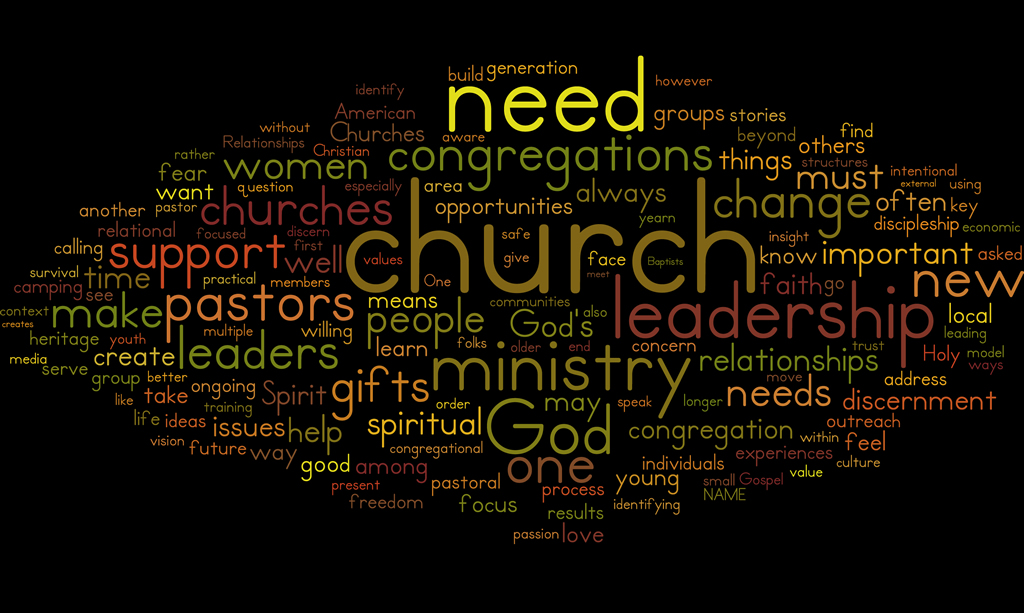 Mission Summit Conversations Word Cloud